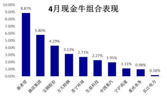 區塊鏈備案落地，產業春天將至