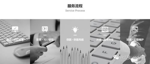 南通科德網(wǎng)絡(luò)技術(shù) 助力個(gè)體戶、公司企業(yè)實(shí)現(xiàn)小程序快速發(fā)布與網(wǎng)絡(luò)技術(shù)服務(wù)