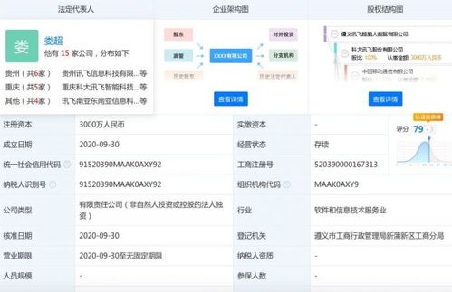 科大訊飛布局西南數據產業，新設遵義大數據公司注冊資本達3000萬